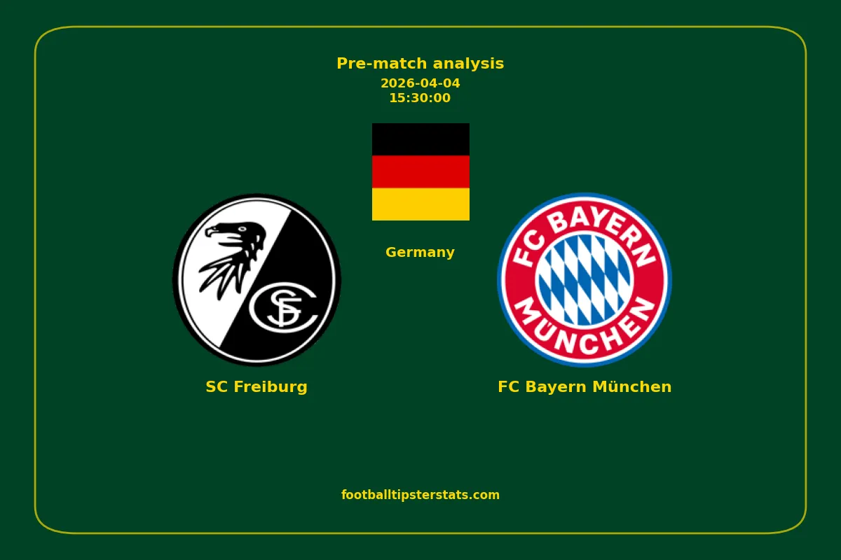 Pre-match analysis: SC Freiburg vs FC Bayern München on 2026-04-04